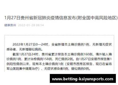 KAIYUN开云体育8月22日贵州省新冠肺炎疫情信息发布（附全国中高风险地区） - 副本 (2)